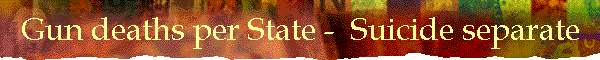 Gun deaths per State -  Suicide separate